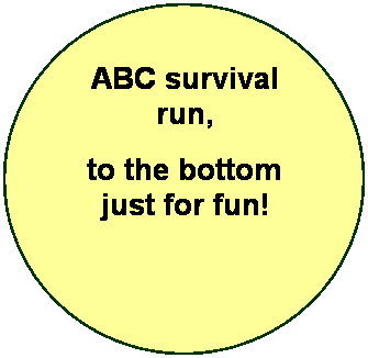 ABC-run